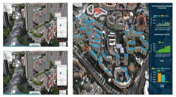 Virtual Singapore 정책활용 사례(일조량 예측의 인허가 정책 활용 및 태양광 에너지 생산량 분석)