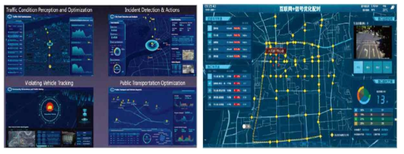 항저우시 스마트 교통 관리 시스템(좌), 교통정체 및 신호제어 처리(우)