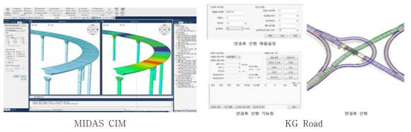 도로 분야 상용 BIM 설계 시스템