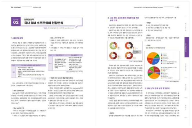 BIM Trend Report Vol.5 국내BIM 소프트웨어 현황 분석