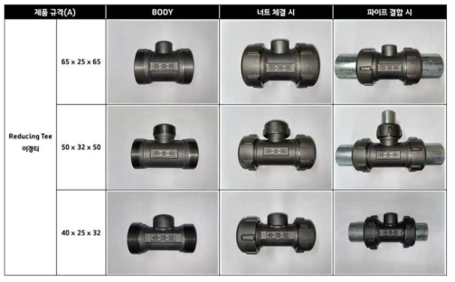 이형티 배관이음쇠의 구성