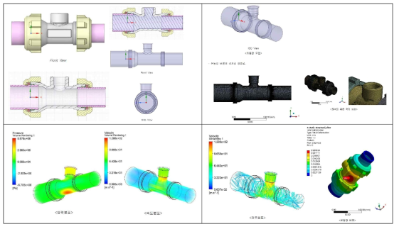 링티입 배관 이음쇠에 대한 유동해석 및 구조해석
