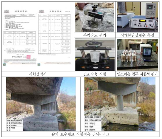 “슈퍼콘크리트 활용 혹한기 지역 맞춤형 콘크리트 교량의 보수 재료·공법 개발 및 실증” 주요 연구수행 결과