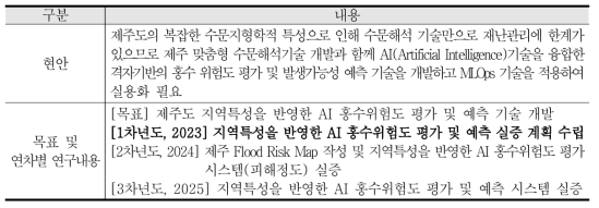 “지역 특성을 반영한 홍수 관리 기술 개발” 과제 개요