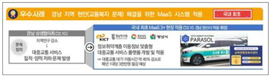 기관운영평가 실적보고서(2023) 우수사례 제시