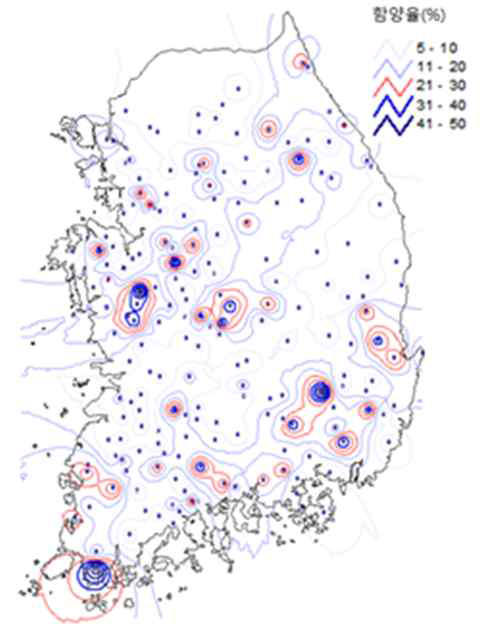 지하수 관측소 지점의 지하수 함양율 분포도