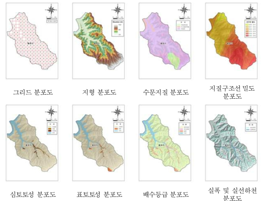 물로리 지역의 그리드 작성 및 입력인자 분포