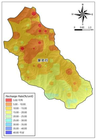물로리 지역의 지하수 함양율 분포