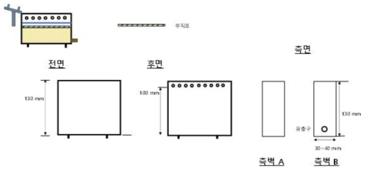 샌드댐 설계도