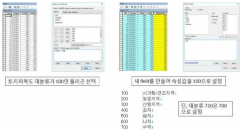 토지피복도 속성데이터 수정