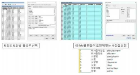 토양도 속성데이터 수정