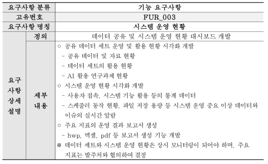 상세 요구사항 정의 (기능 요구사항) (3/9)