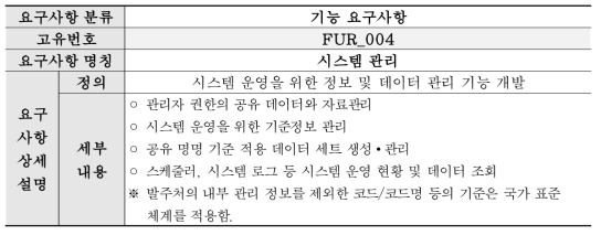 상세 요구사항 정의 (기능 요구사항) (4/9)