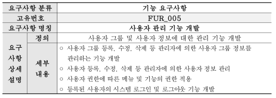 상세 요구사항 정의 (기능 요구사항) (5/9)