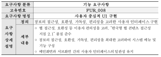 상세 요구사항 정의 (기능 요구사항) (8/9)