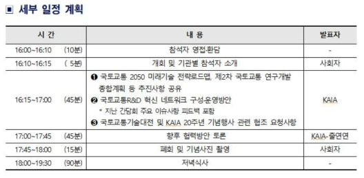 KAIA-출연연 간 간담회 일정 계획