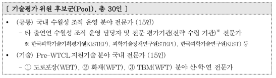 Pre-WTCL 기술평가 위원 후보군 구성