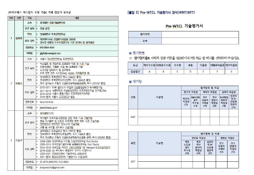 Pre-WTCL 기술평가 후보군 및 평가서 양식