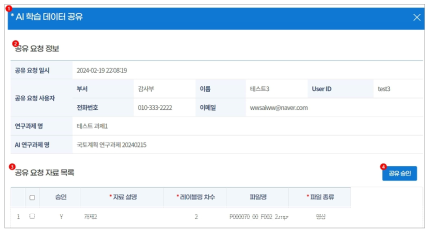 자료 공유 승인 화면(2)