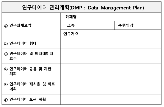 우리원 연구데이터 관리계획 양식 (~2022년)