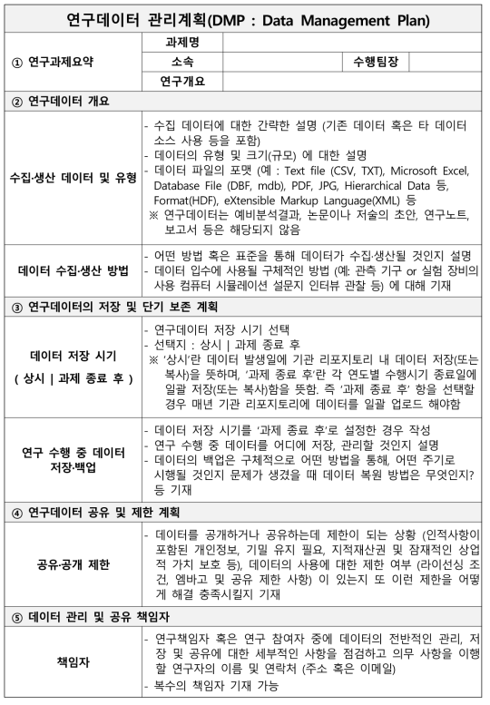 신규 KICT 연구데이터 관리계획 양식(안) 및 작성 가이드라인