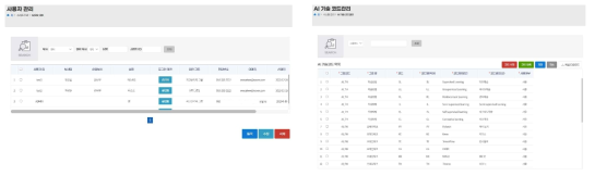 시스템 관리 화면