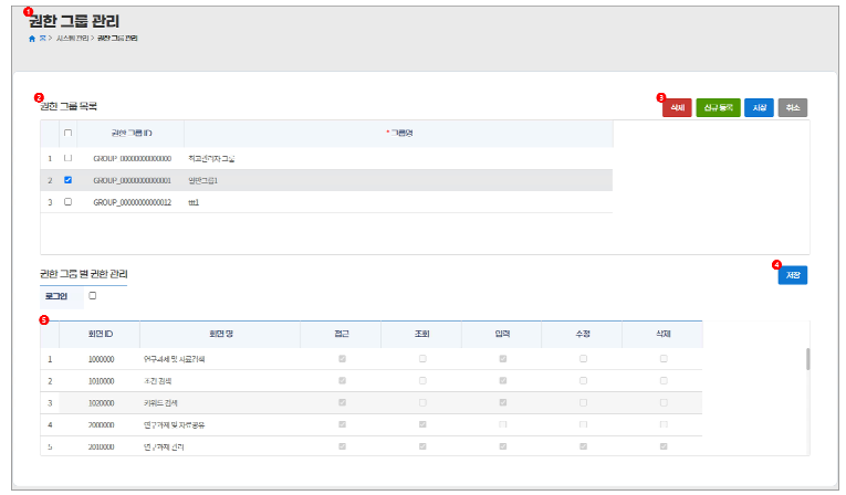 권한 그룹 관리 화면