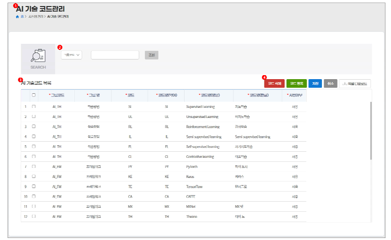 AI기술 코드 관리 화면