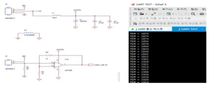 Temperature sensor Analog 통신장면