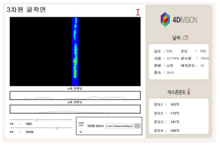 미니트렌칭 포설모듈 데이터 분석 Viewer 시작품