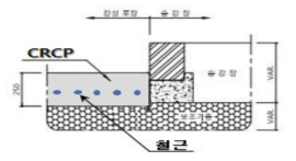 공용중 버스정차대 단면 구조 예시