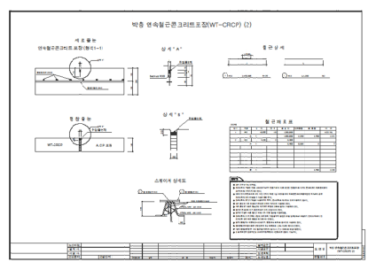 WT-CRCP 단부 설계(세로줄눈)