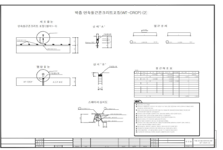 WT-CRCP 포장 단부 세부도면(팽창줄눈)