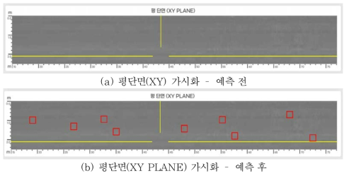 평단면(XY PLANE) 가시화 결과