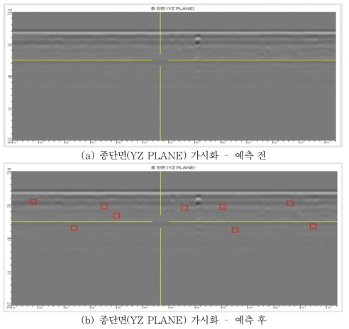 종단면(YZ PLANE) 가시화 결과