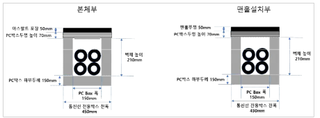 설치단면도