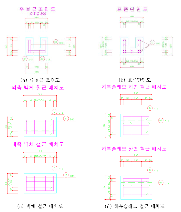 통신선 전용박스 프로토타입(본체) 설계도면(a)