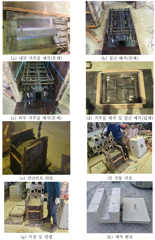 통신선 전용박스 프로토타입 제작 과정