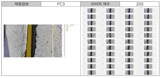 PC(3개) 이미지 레이블링