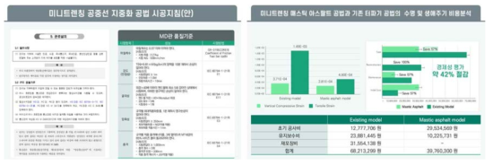 미니트렌칭 공법 시공지침안 및 경제성 분석