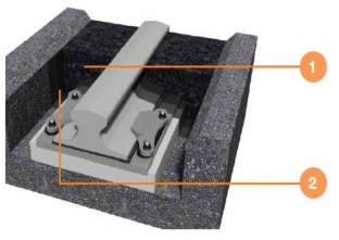 매스틱 아스팔트 철도/트램용 조인트 시스템 ①레일 채움재 ②PSB 택코트