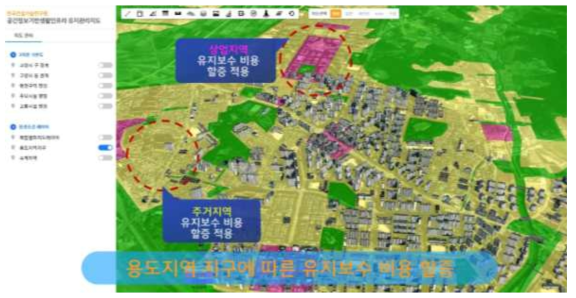 용도지역 구분에 따른 할증 적용