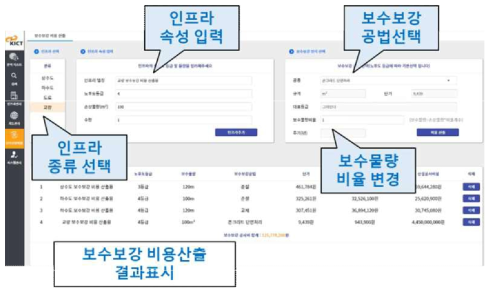 보수보강 비용 산출 모듈