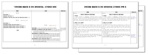 방화문 및 자동방화셔터 관련 세부운영지침 개정(안) 도출