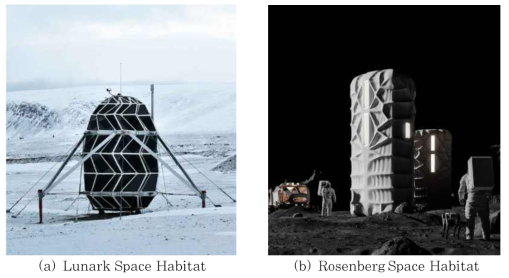 SAGA Space Architects의 우주거주지 컨셉