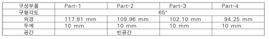 시험체 구성 파트 1~4 구형각도 및 각 외경 및 두께 스펙