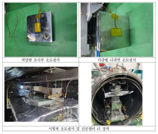 시험체 표면 내외부 온도센서 부착 및 진공챔버 내 장착 모습