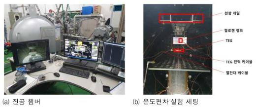 우주 환경 모사 열진공 챔버 열전소자 실험