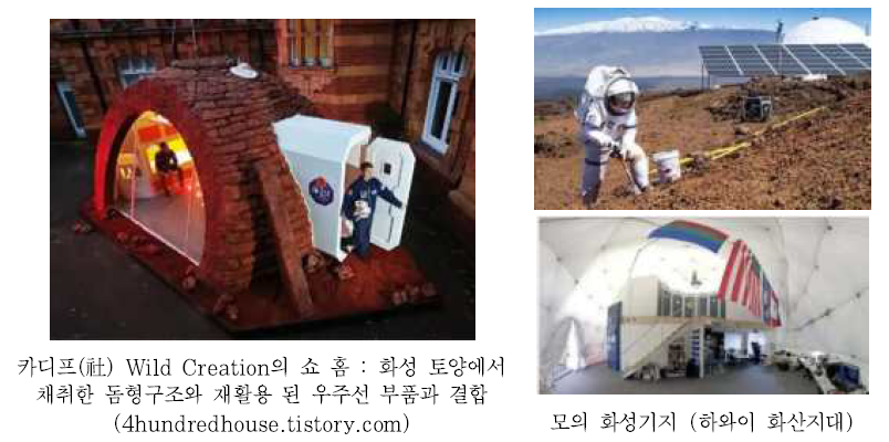 달/화성 환경을 체험할 수 있는 실증단지 건설 계획안