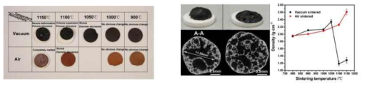 대기 및 진공 조건에서 소결된 인공월면토 (출처: Song, Lei, et al., 2019)
